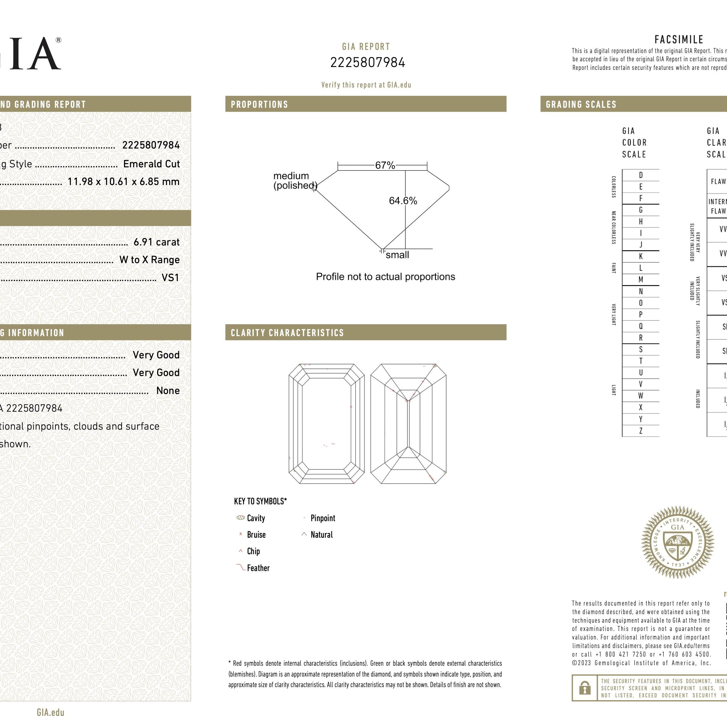 Significant Size 6.91 Antique Emerald Cut Diamond Engagement Ring GIA Certified