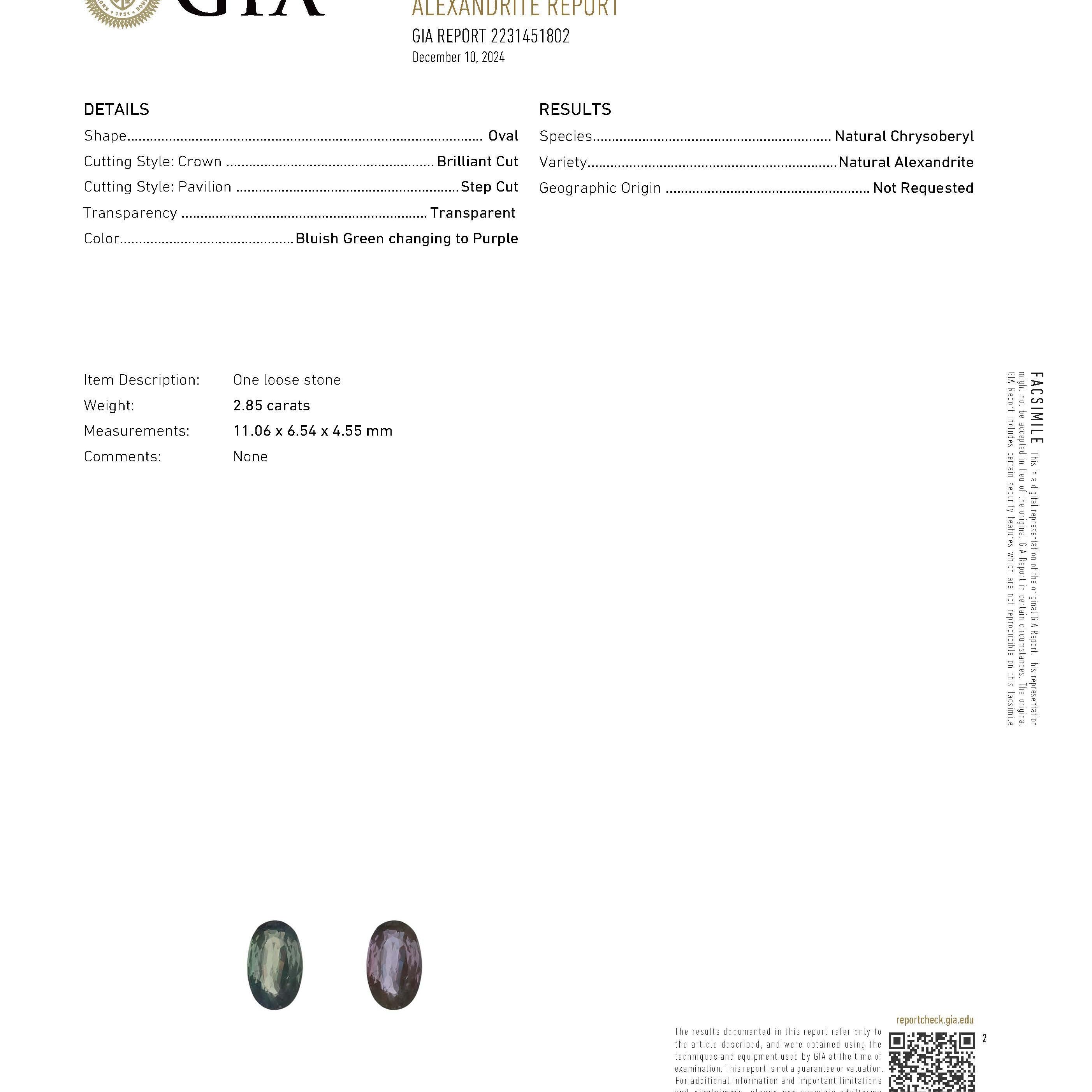 GIA Certified 2.85 Carat Color-Changing Alexandrite and Diamond East-West Ring