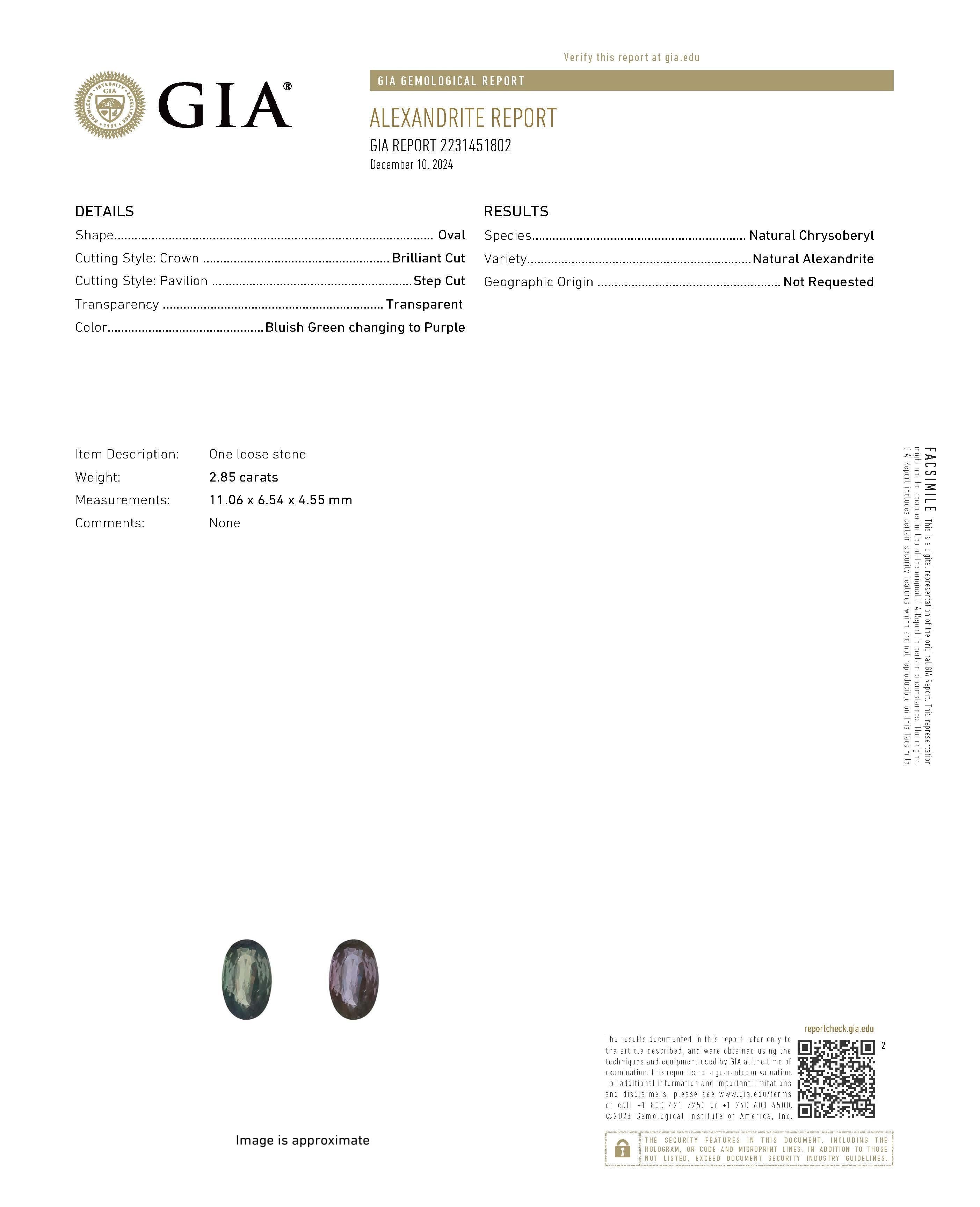 GIA Certified 2.85 Carat Color-Changing Alexandrite and Diamond East-West Ring