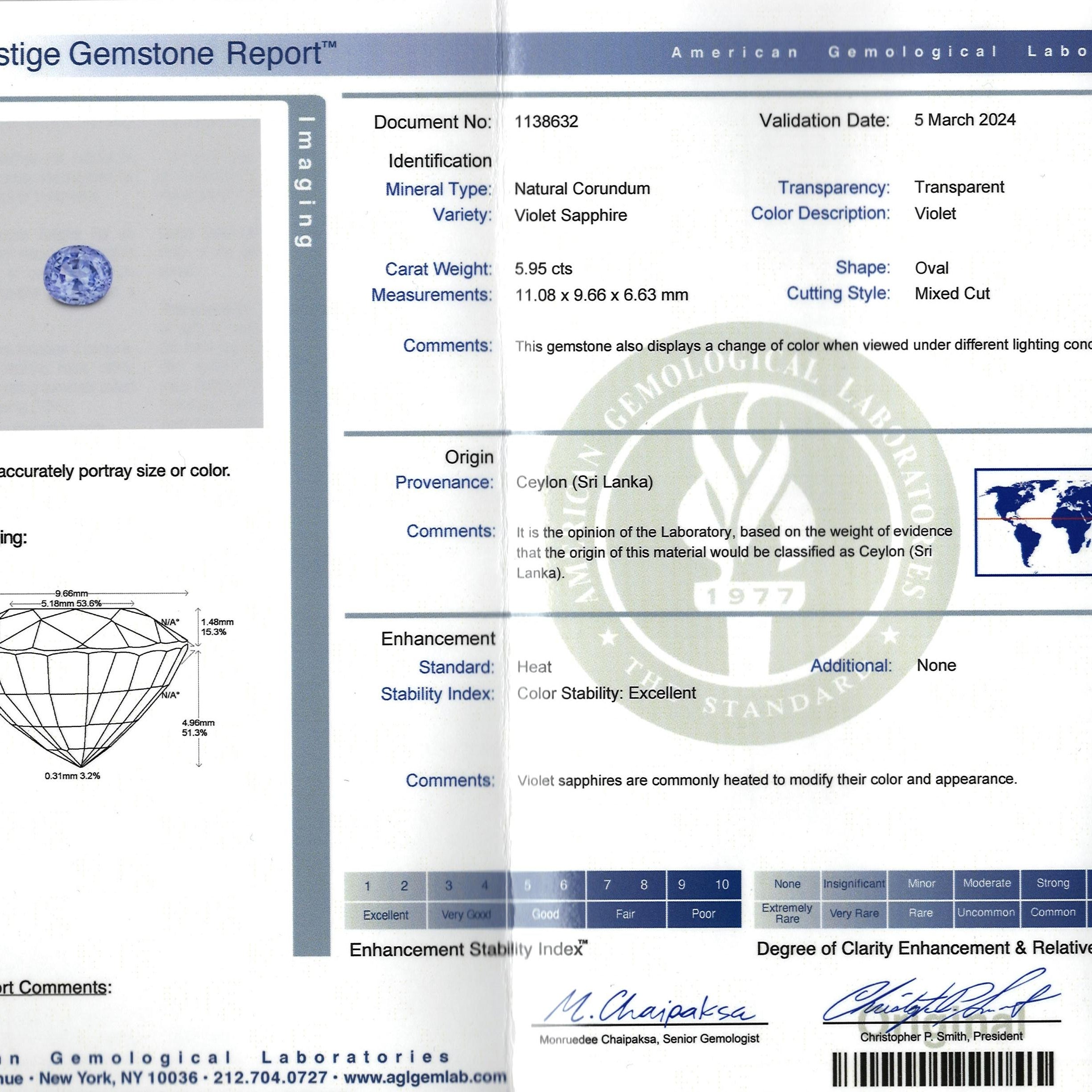 Certified 5.95 Carat Color Change Purple Sapphire Ring