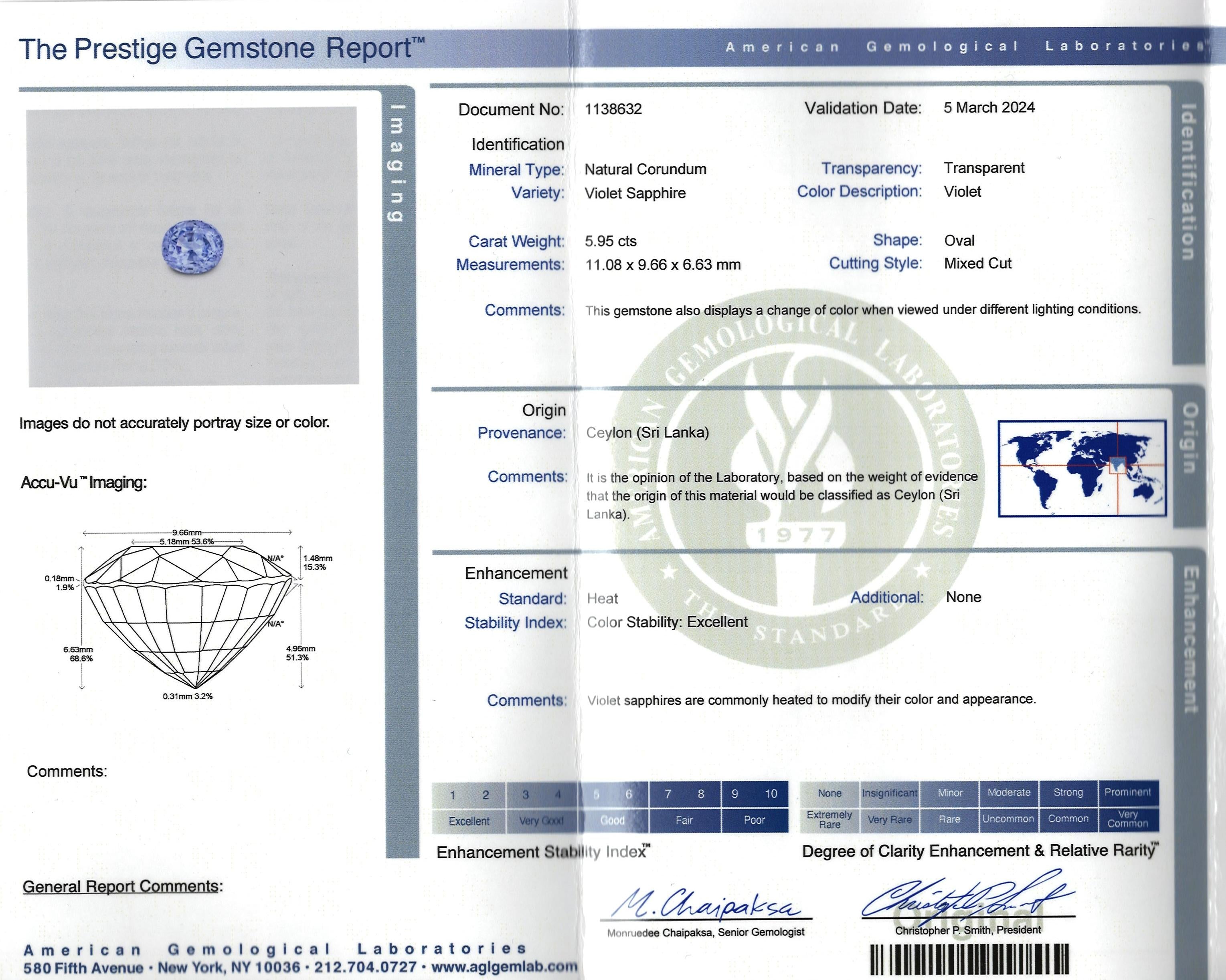 Certified 5.95 Carat Color Change Purple Sapphire Ring