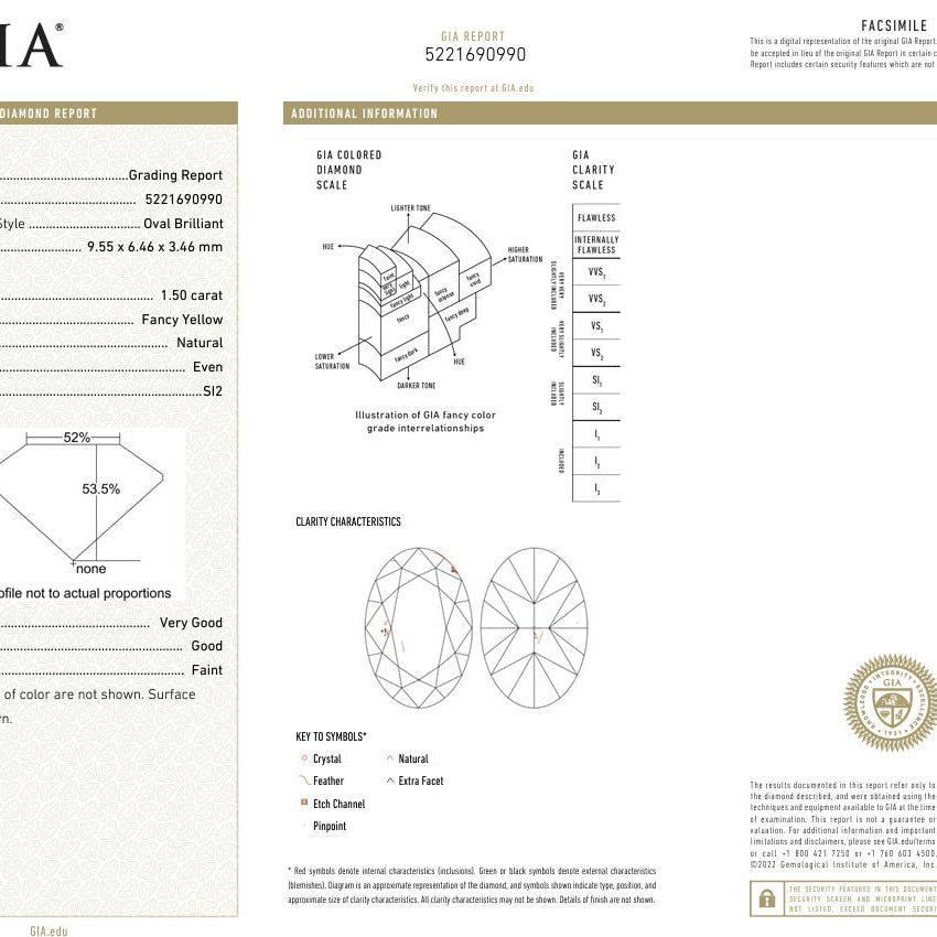GIA 1.50 Carat Fancy Yellow Oval Diamond 3 Stone Platinum Engagement Ring