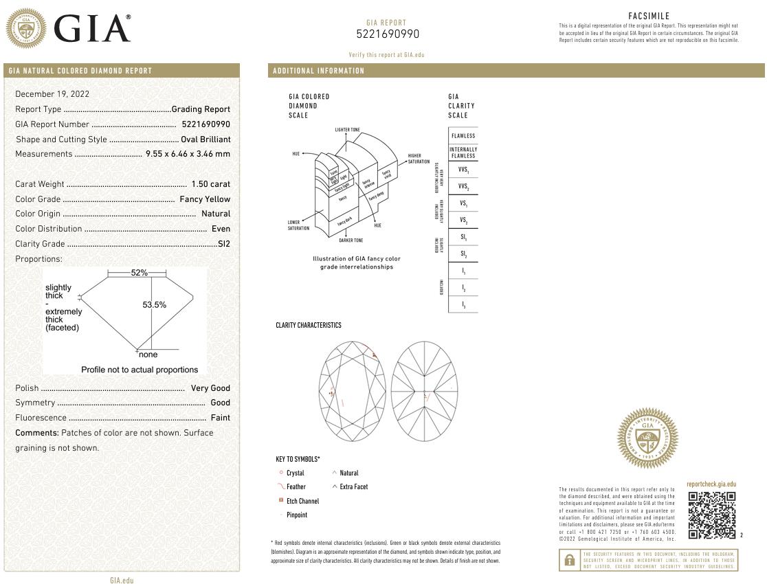 GIA 1.50 Carat Fancy Yellow Oval Diamond 3 Stone Platinum Engagement Ring