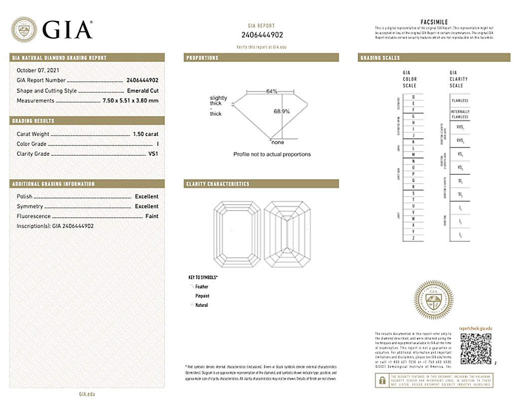 Antique 1920s GIA Certified Emerald Cut Diamond Engagement Ring