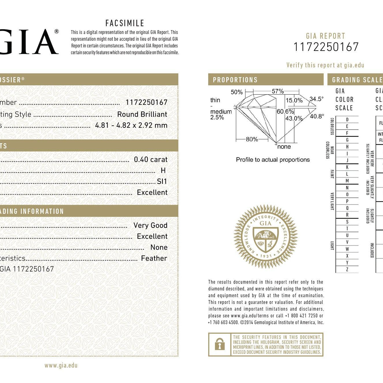 Estate GIA Certified 3 Carats Yellow Diamond Geometric Drop Earrings