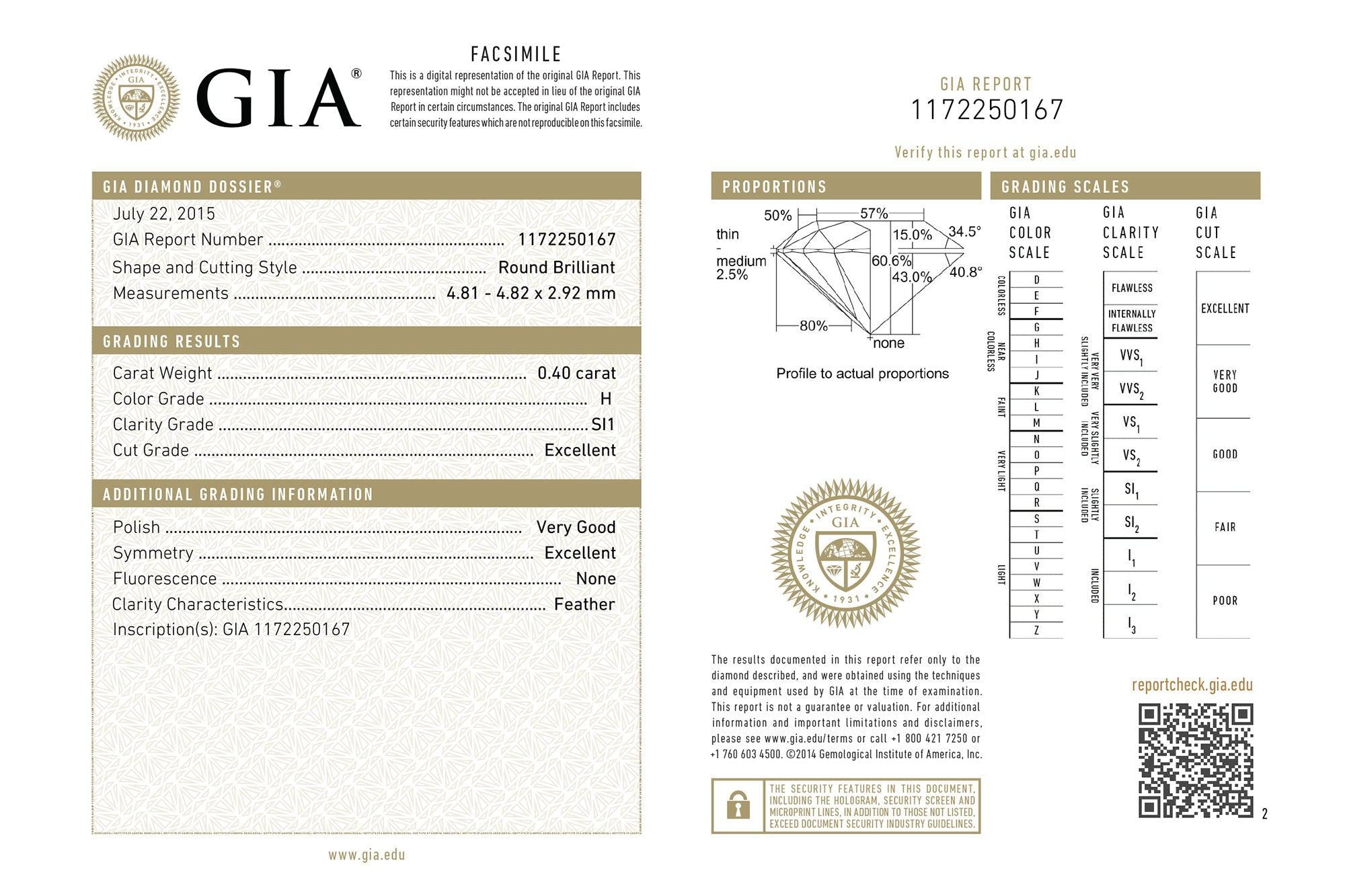 Estate GIA Certified 3 Carats Yellow Diamond Geometric Drop Earrings