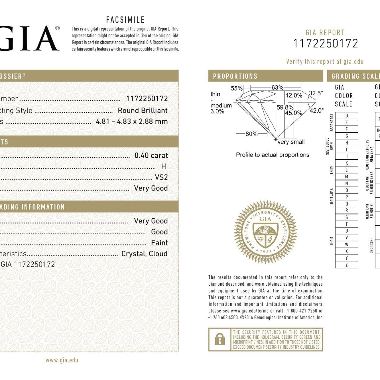 Estate GIA Certified 3 Carats Yellow Diamond Geometric Drop Earrings