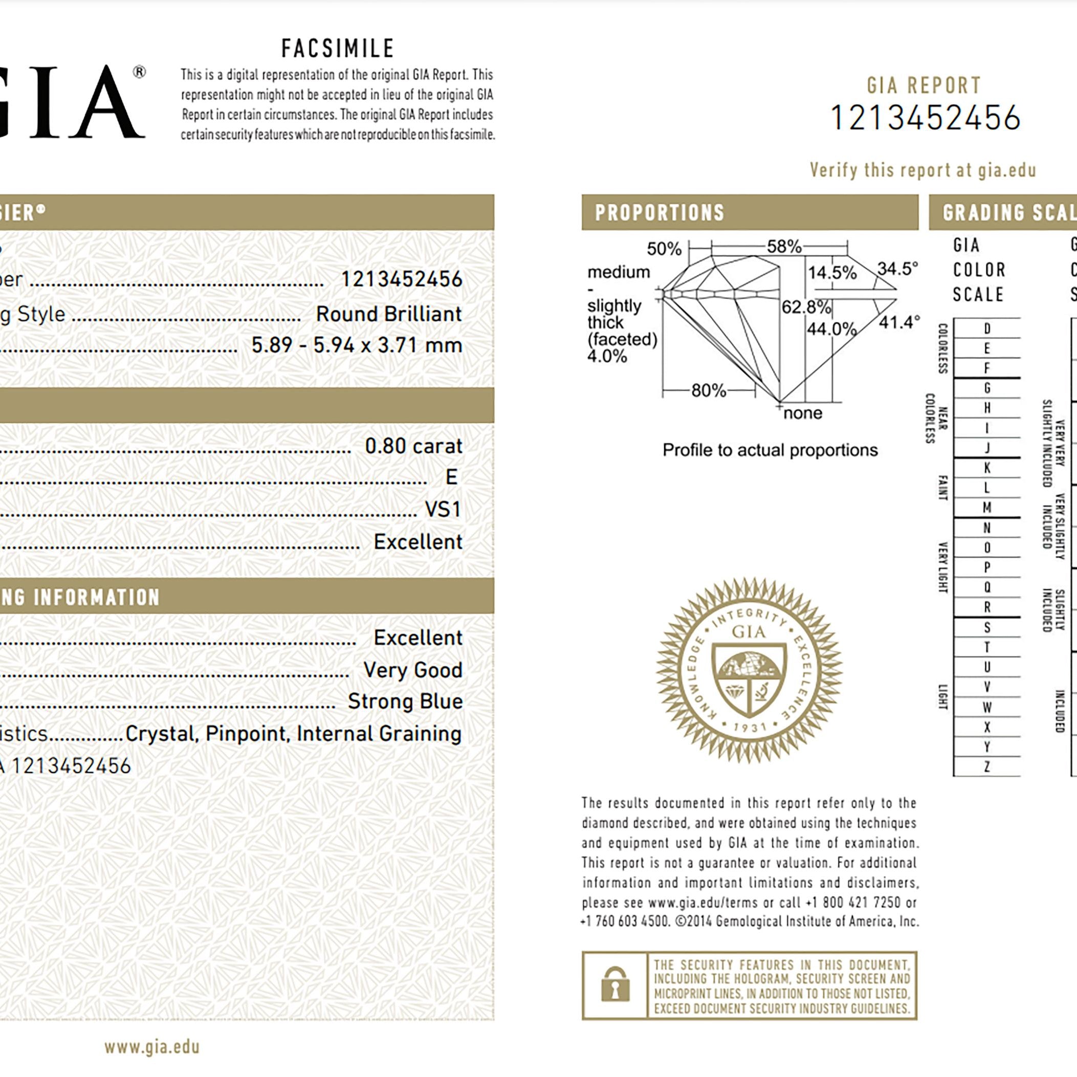 GIA Certified 0.80 carat Round Brilliant Cut Solitaire Diamond Ring