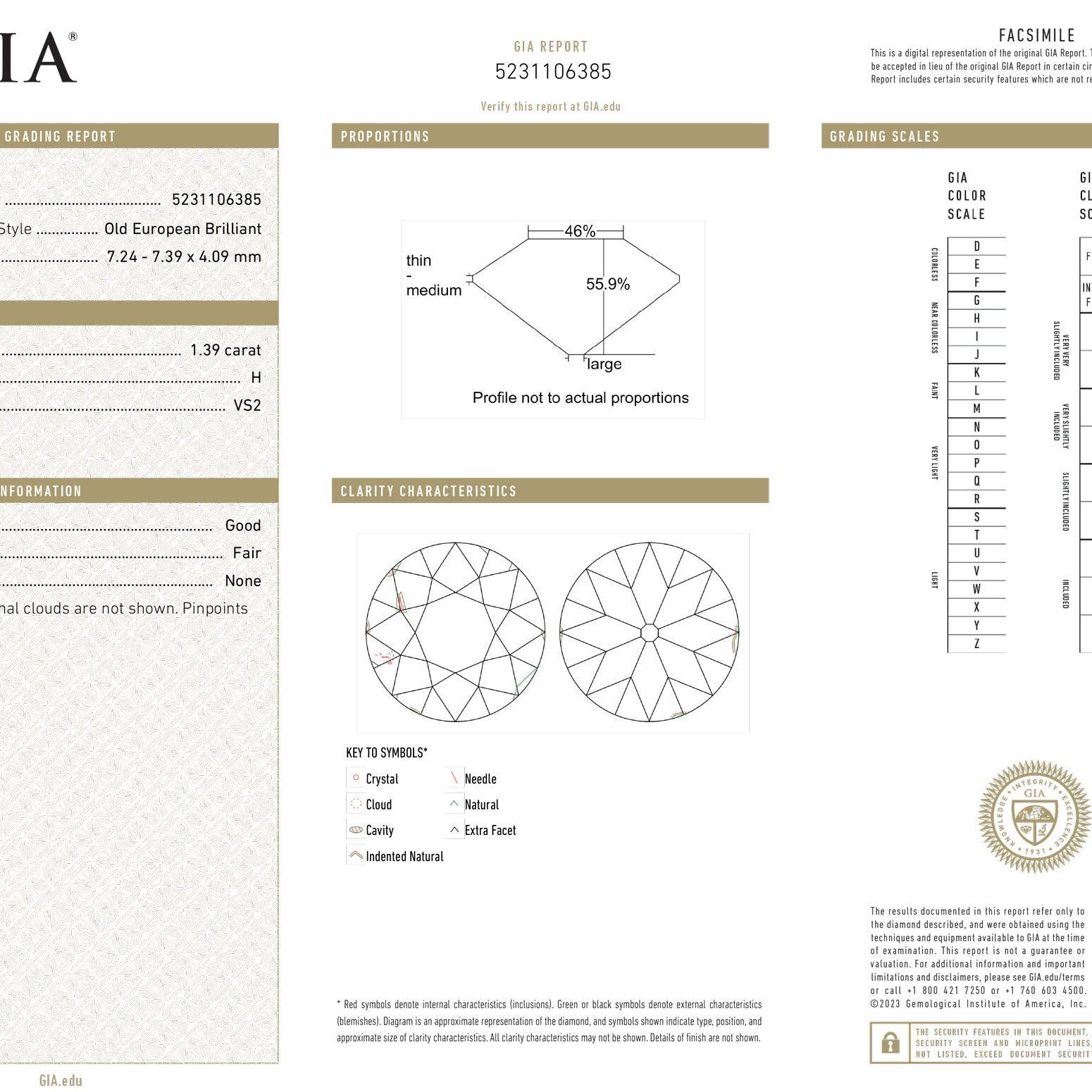 GIA Certified 3.41 Carat Three Stone Yellow Antique Diamond Cocktail Ring