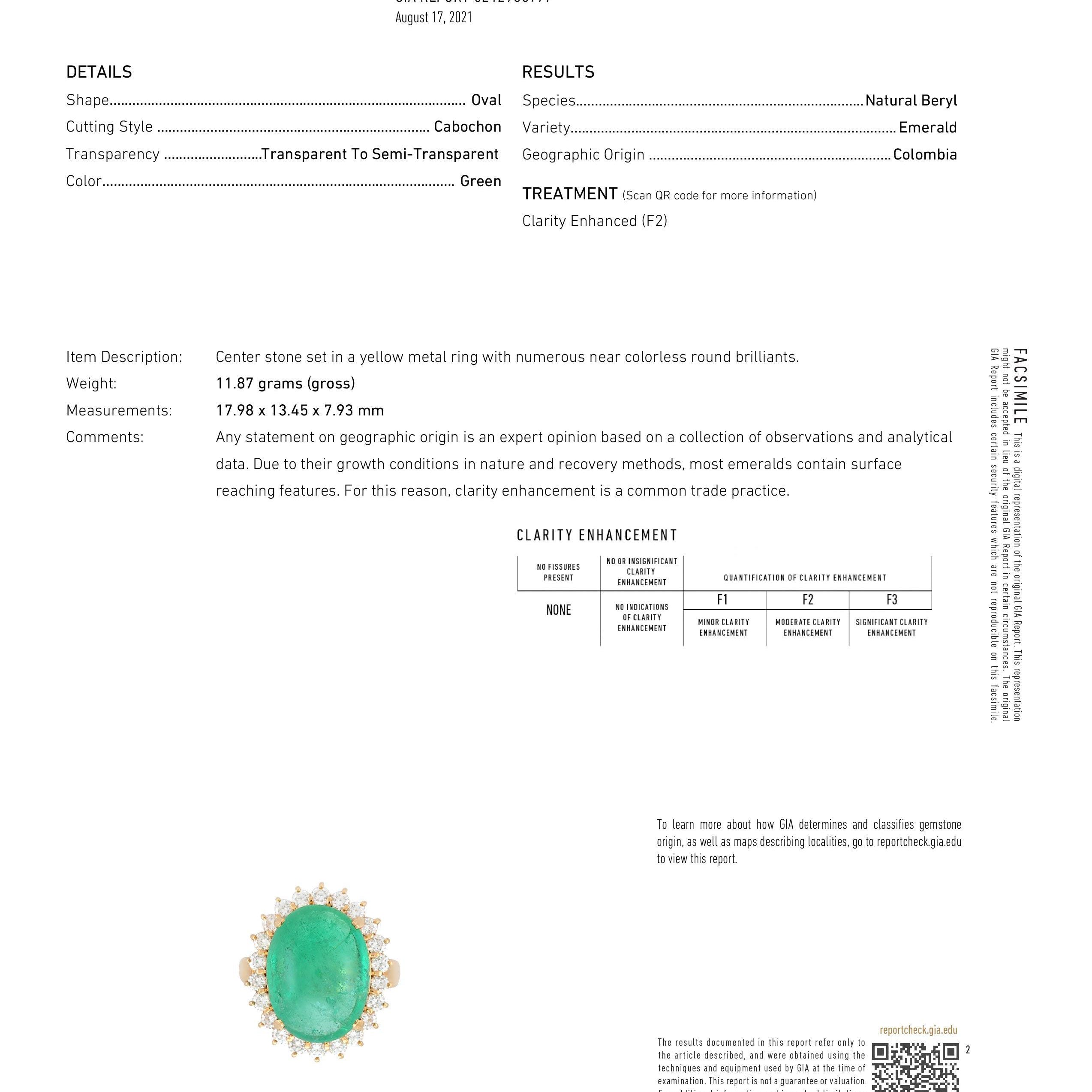 GIA Certified Huge Colombian Emerald Cabochon Cocktail Ring