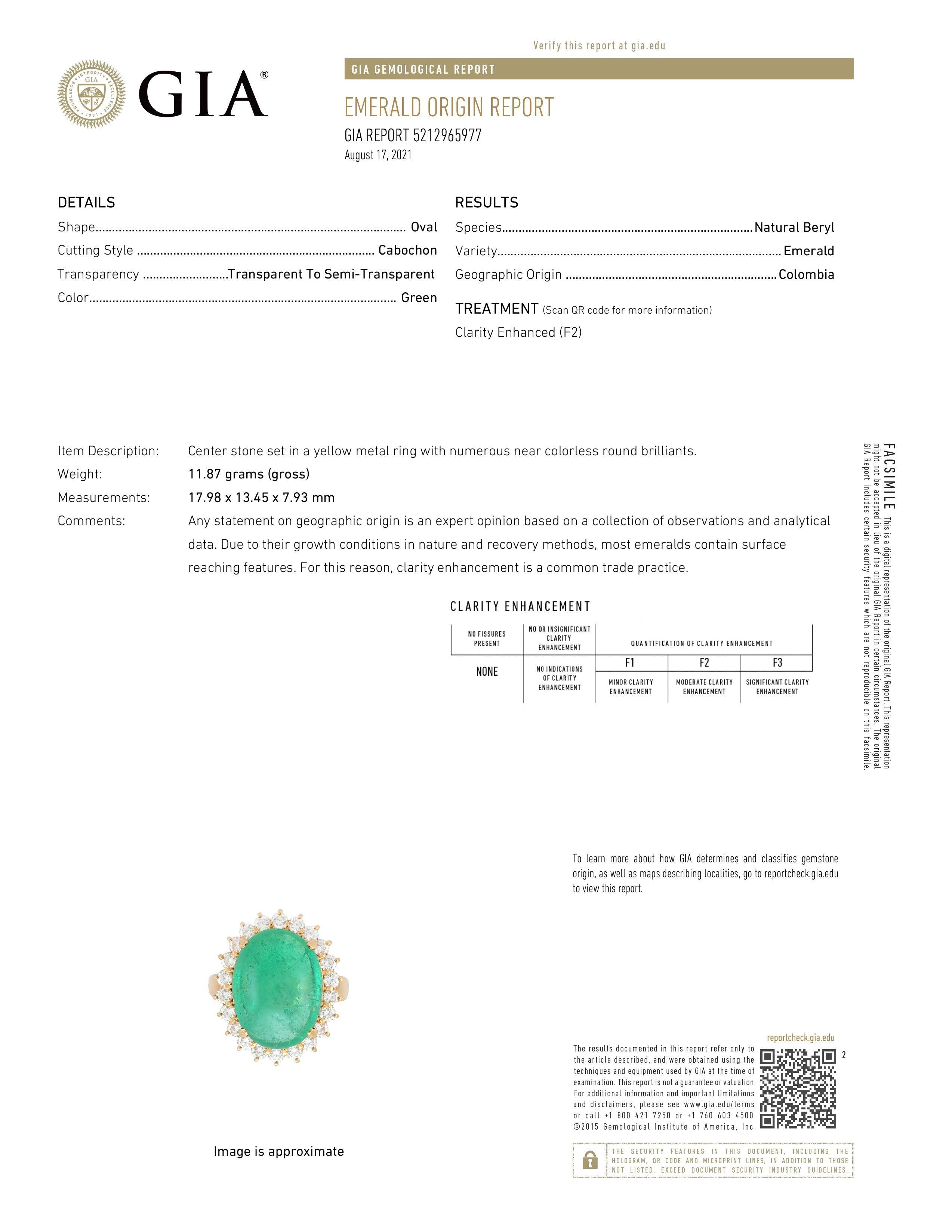 GIA Certified Huge Colombian Emerald Cabochon Cocktail Ring