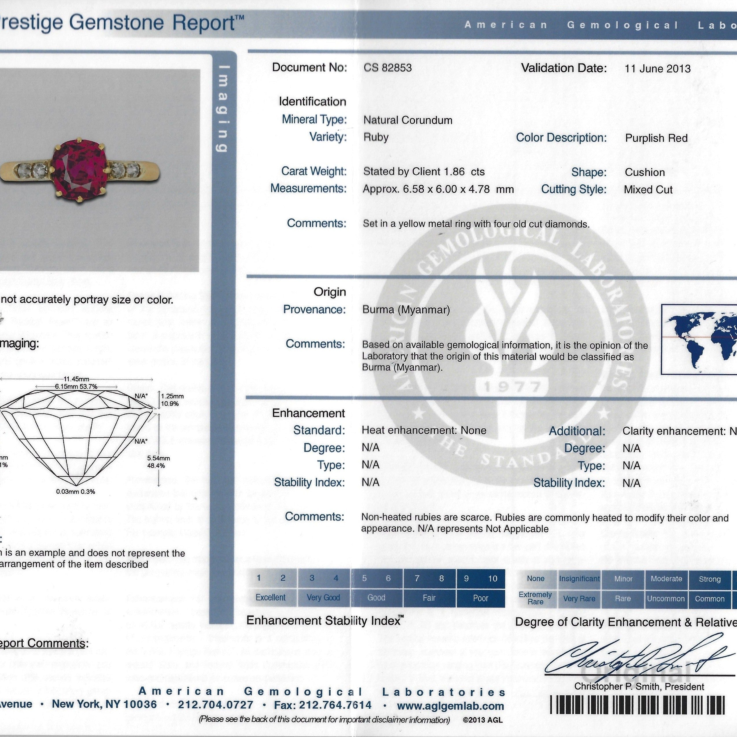 The Best Antique Victorian No Heat 1.86 Carat Burmese Ruby Ring