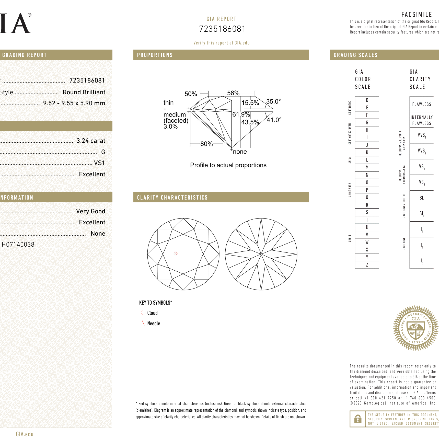 Tiffany & Co 3.24ct Round Brilliant Solitaire Engagement Ring GIA Certified