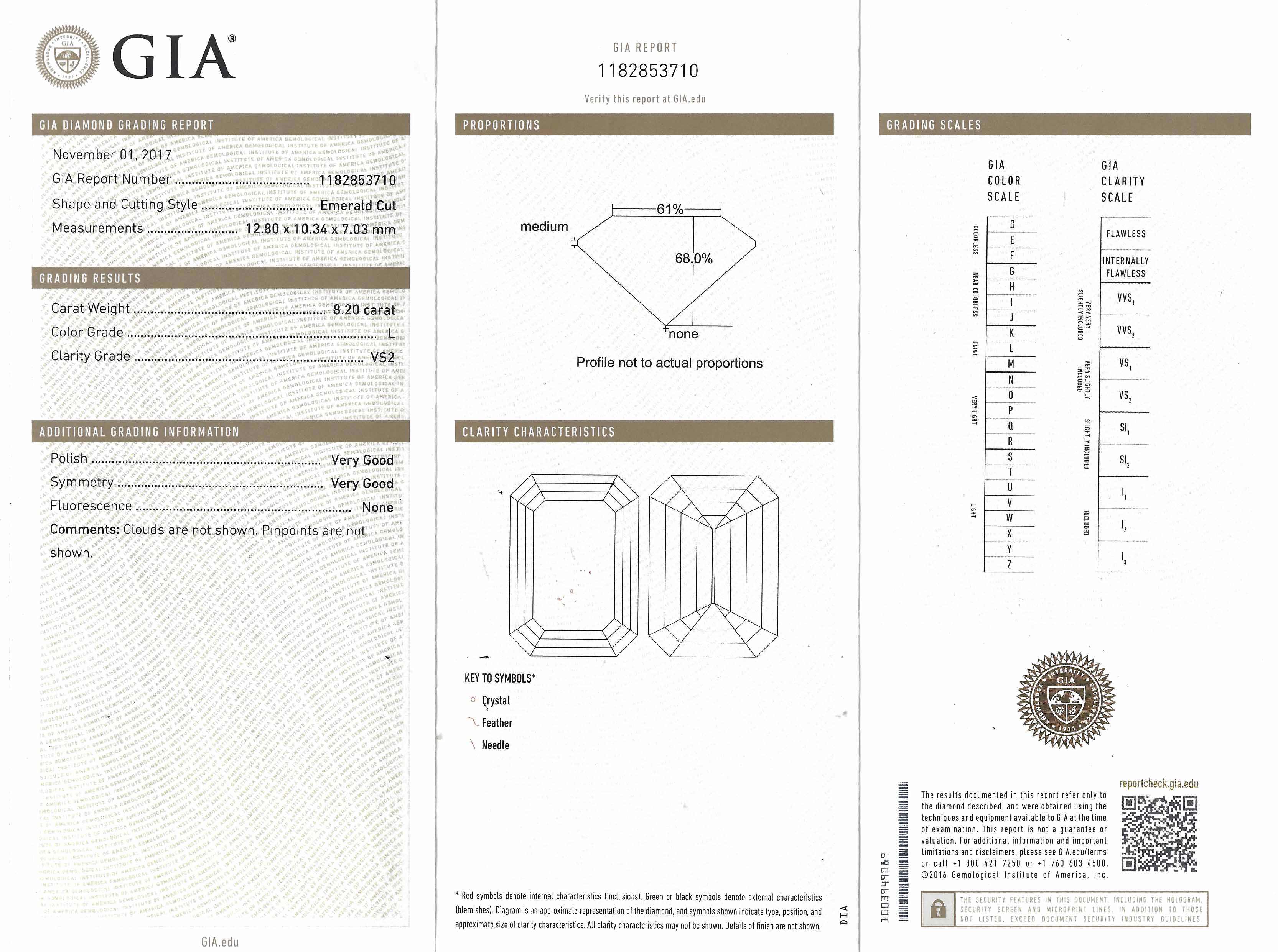 A GIA report is included with this 8 carat emerald cut diamond ring.