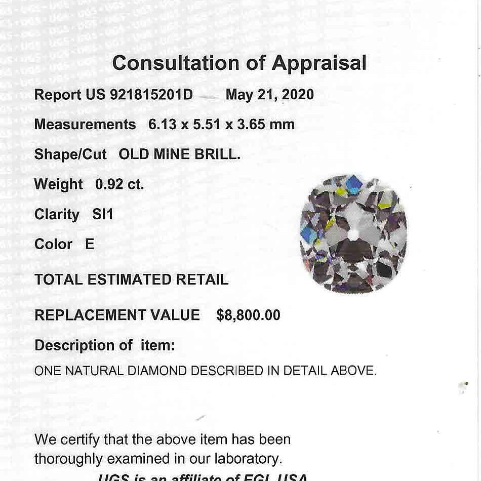 A consultation of appraisal by ugs gemological services.