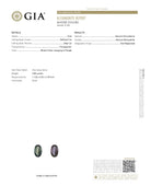GIA Certified 2.85 Carat Color-Changing Alexandrite and Diamond East-West Ring