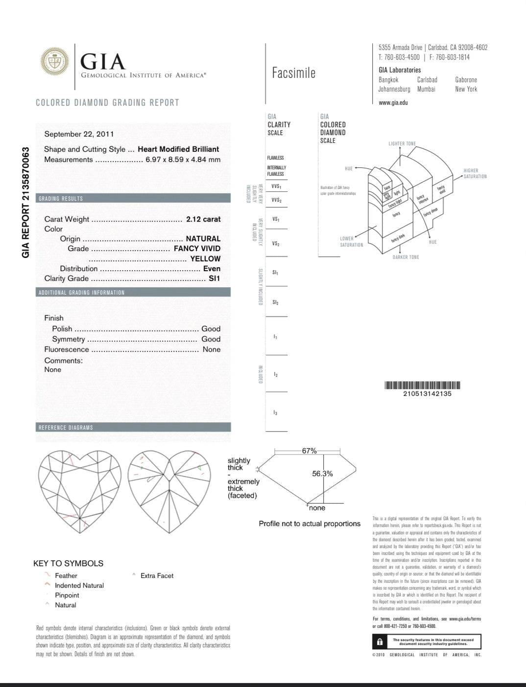 GIA Certified 2 Carat Vivid Yellow Diamond Heart Necklace