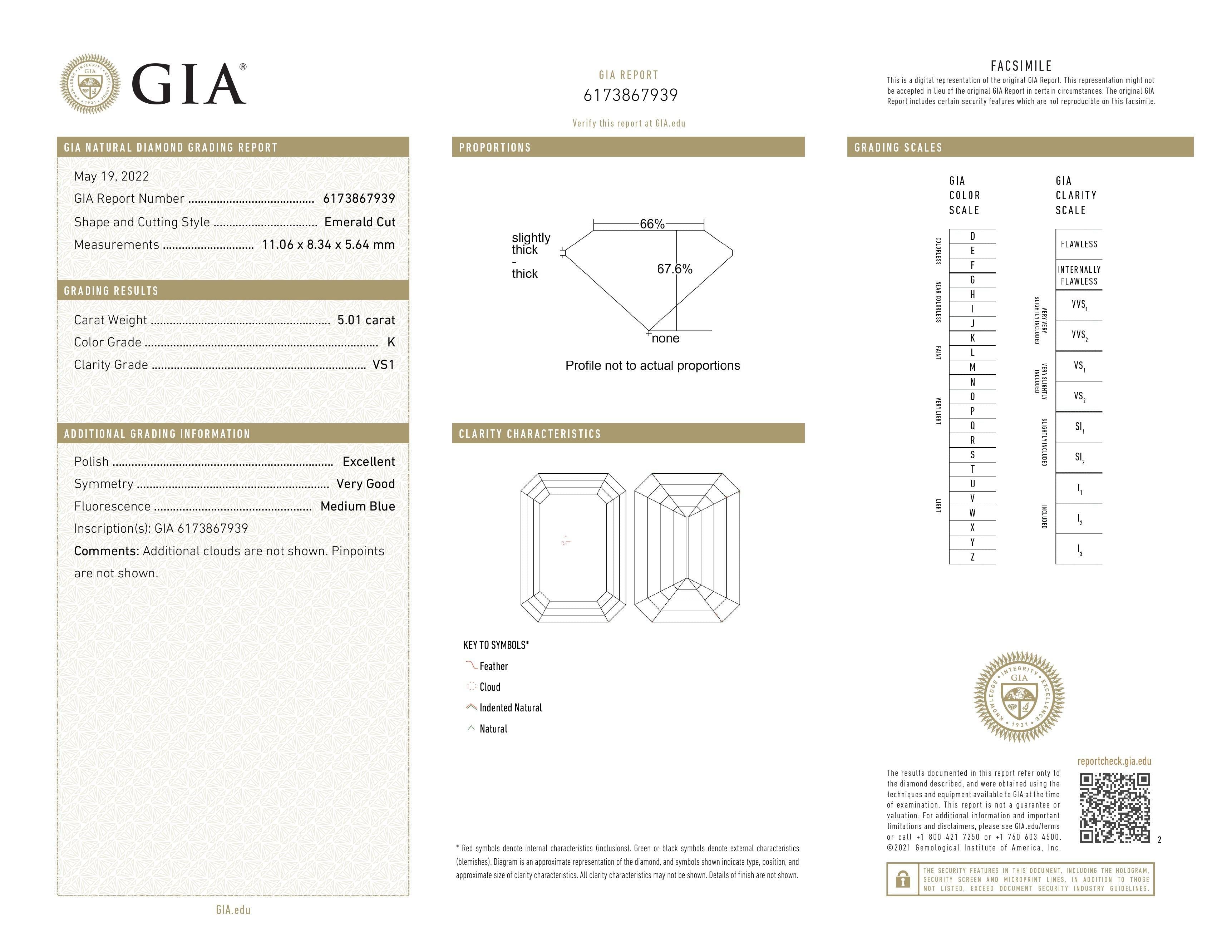 GIA Certified 5.01 Carat Emerald Cut Diamond Engagement Ring
